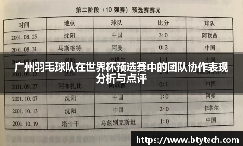 广州羽毛球队在世界杯预选赛中的团队协作表现分析与点评
