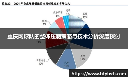 重庆网球队的整体压制策略与技术分析深度探讨