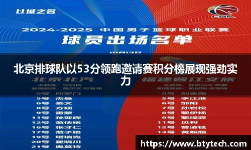 北京排球队以53分领跑邀请赛积分榜展现强劲实力