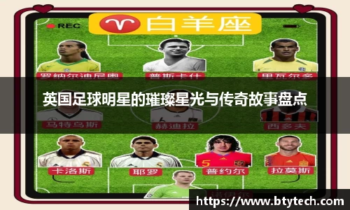 英国足球明星的璀璨星光与传奇故事盘点