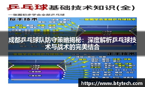 成都乒乓球队防守策略揭秘：深度解析乒乓球技术与战术的完美结合